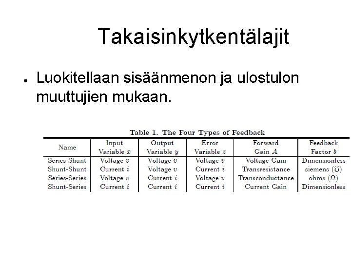 Takaisinkytkentälajit ● Luokitellaan sisäänmenon ja ulostulon muuttujien mukaan. 