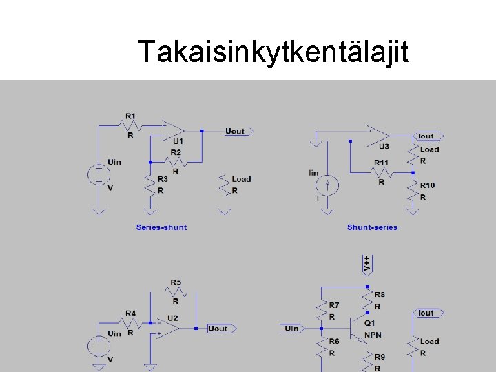 Takaisinkytkentälajit 