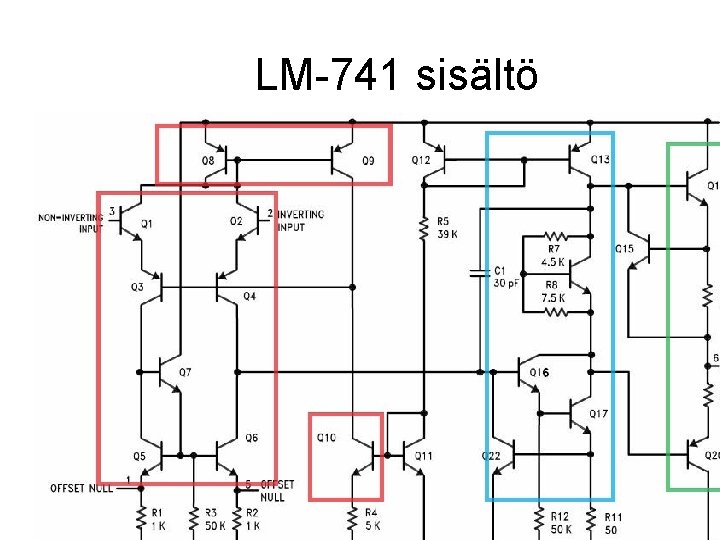 LM-741 sisältö 