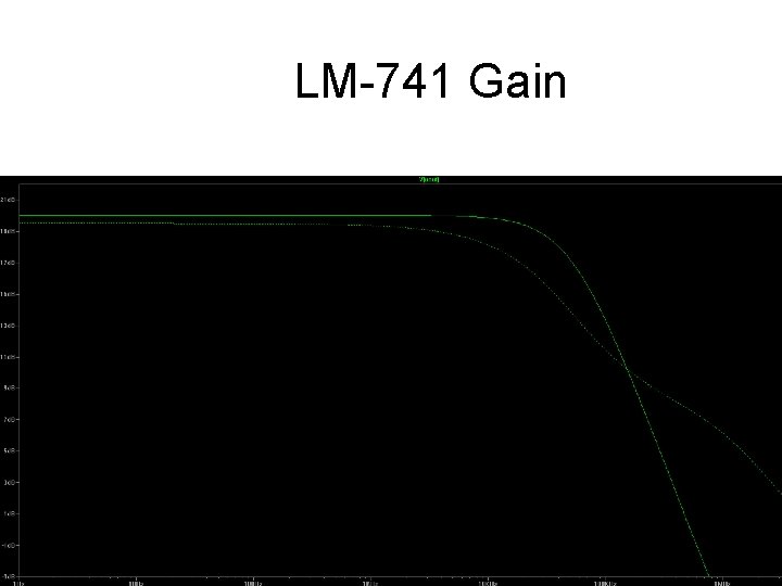 LM-741 Gain 