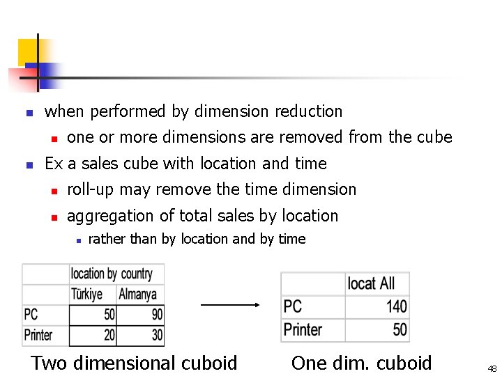 n when performed by dimension reduction n n one or more dimensions are removed