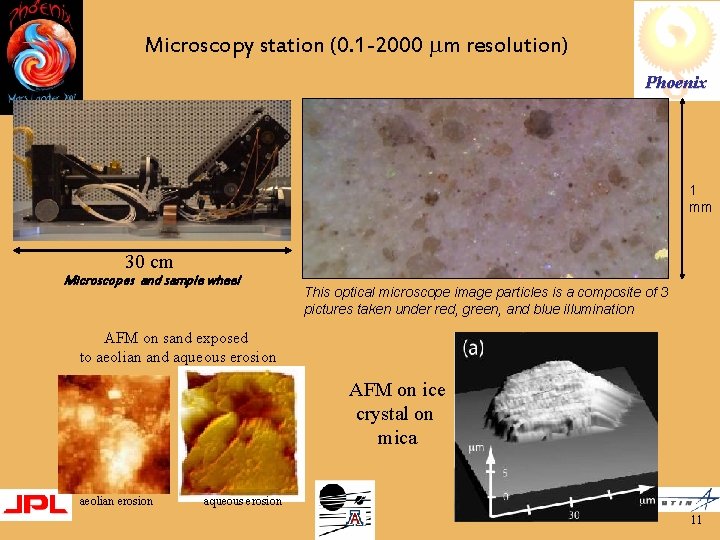Microscopy station (0. 1 -2000 mm resolution) Phoenix 1 mm 30 cm Microscopes and
