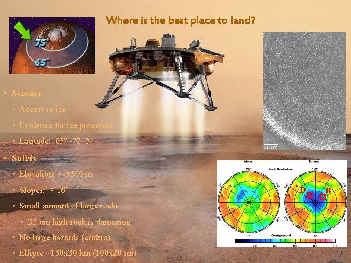 Where is the best place to land? Phoenix • Science • Access to ice