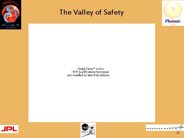 The Valley of Safety Phoenix 18 