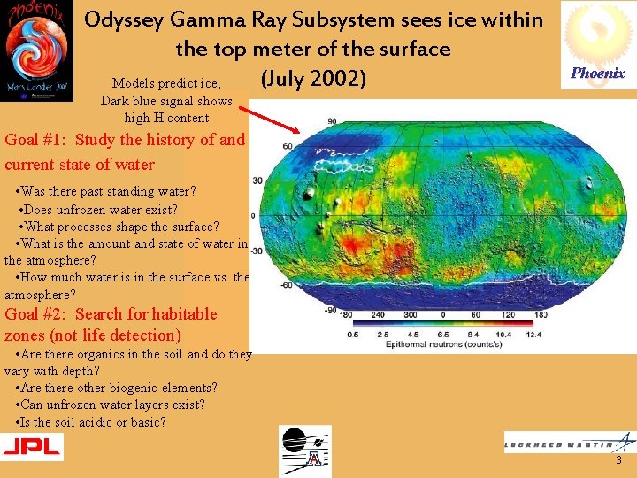 Odyssey Gamma Ray Subsystem sees ice within the top meter of the surface (July