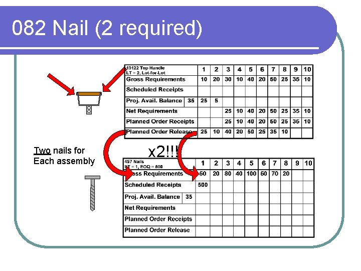 082 Nail (2 required) Two nails for Each assembly x 2!!! 