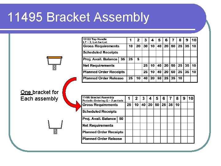 11495 Bracket Assembly One bracket for Each assembly 