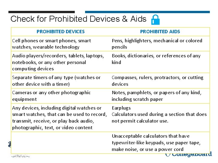 Check for Prohibited Devices & Aids PROHIBITED DEVICES PROHIBITED AIDS Cell phones or smart