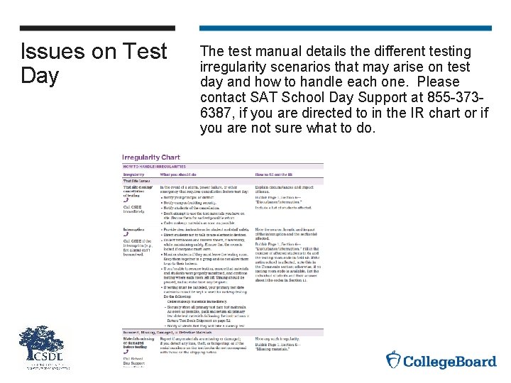 Issues on Test Day The test manual details the different testing irregularity scenarios that