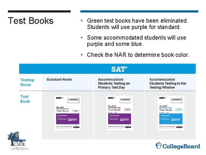 Test Books • Green test books have been eliminated. Students will use purple for