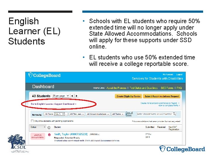 English Learner (EL) Students • Schools with EL students who require 50% extended time
