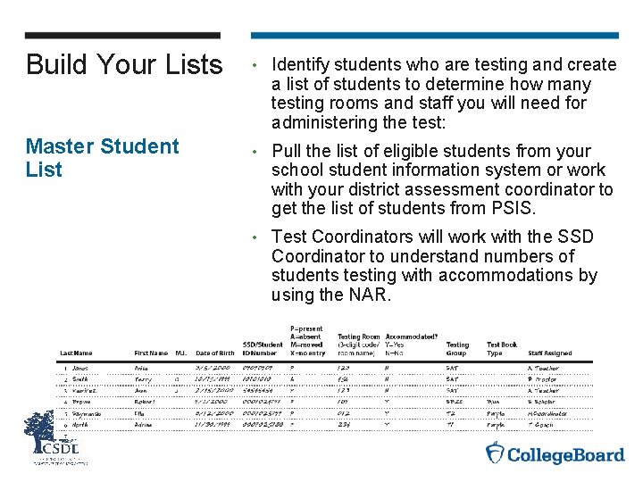 Build Your Lists • Identify students who are testing and create a list of