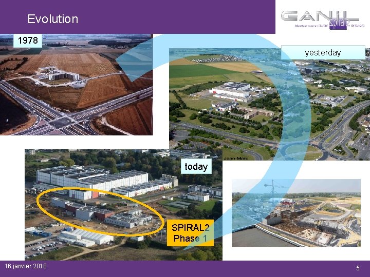 Evolution of the facility Evolution 1978 yesterday today SPIRAL 2 Phase 1 April 16 Evolution of the facility Evolution 1978 yesterday today SPIRAL 2 Phase 1 April 16