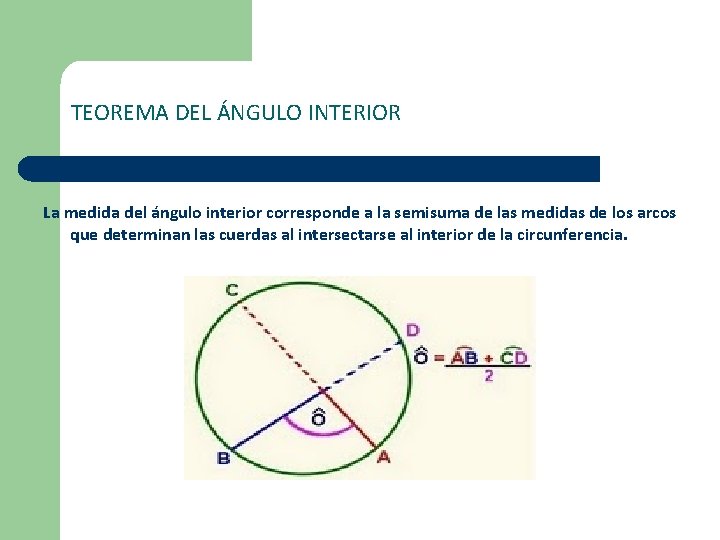 TEOREMA DEL ÁNGULO INTERIOR La medida del ángulo interior corresponde a la semisuma de TEOREMA DEL ÁNGULO INTERIOR La medida del ángulo interior corresponde a la semisuma de