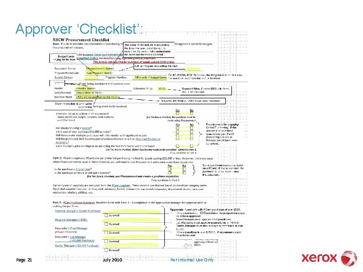Approver ‘Checklist’: Page 21 July 2010 For Internal Use Only 