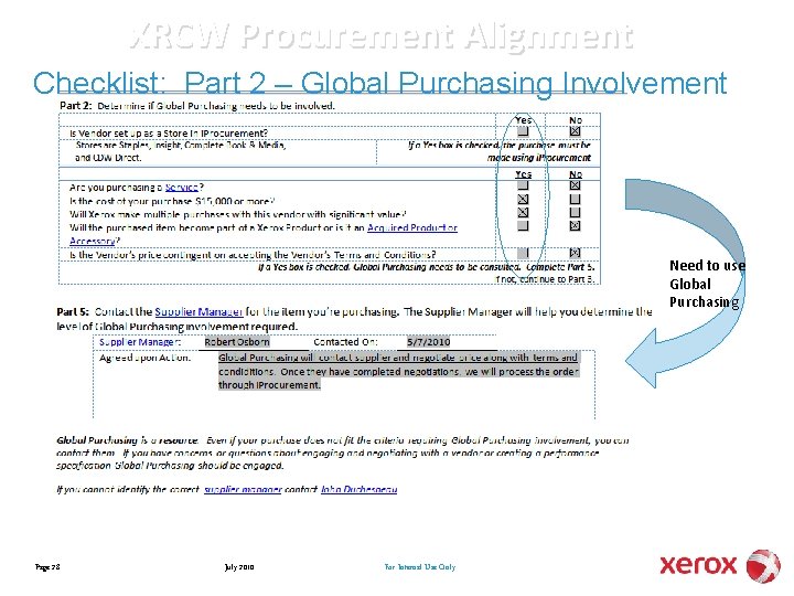 XRCW Procurement Alignment Checklist: Part 2 – Global Purchasing Involvement Need to use Global