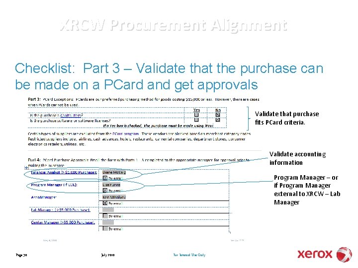 XRCW Procurement Alignment Checklist: Part 3 – Validate that the purchase can be made