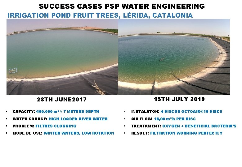 SUCCESS CASES PSP WATER ENGINEERING IRRIGATION POND FRUIT TREES, LÉRIDA, CATALONIA 15 TH JULY