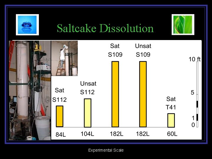 Saltcake Dissolution Experimental Scale 