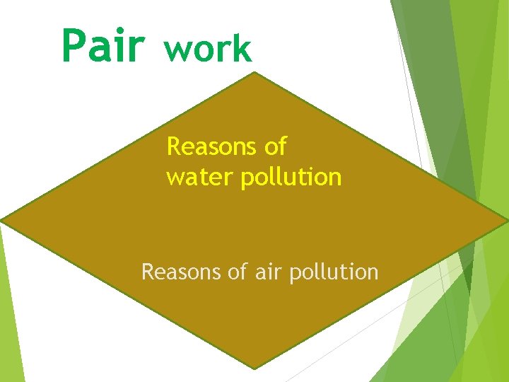 Pair work Reasons of water pollution Reasons of air pollution 