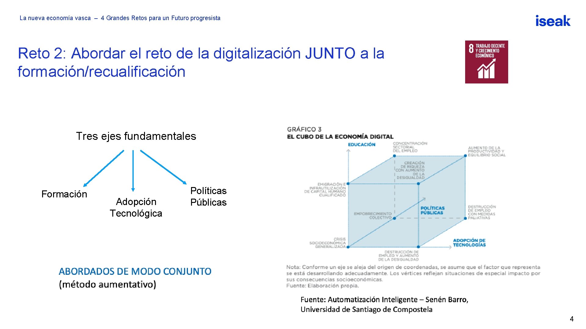 La nueva economía vasca – 4 Grandes Retos para un Futuro progresista Reto 2: