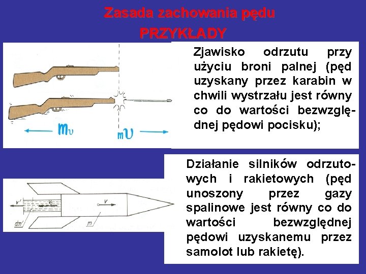 Zasada zachowania pędu PRZYKŁADY Zjawisko odrzutu przy użyciu broni palnej (pęd uzyskany przez karabin