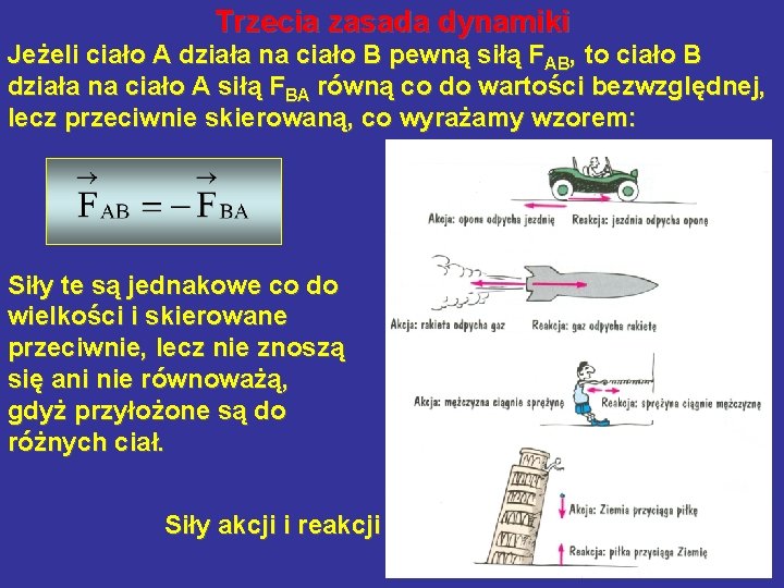Trzecia zasada dynamiki Jeżeli ciało A działa na ciało B pewną siłą FAB, to