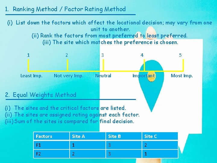 1. Ranking Method / Factor Rating Method (i) List down the factors which affect