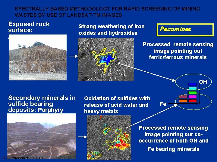 SPECTRALLY BASED METHODOLOGY FOR RAPID SCREENING OF MINING WASTES BY USE OF LANDSAT-TM IMAGES