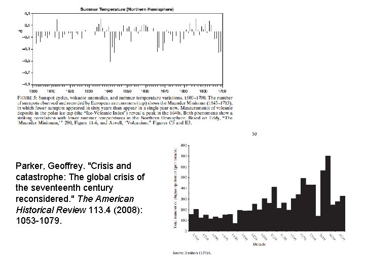 Parker, Geoffrey. "Crisis and catastrophe: The global crisis of the seventeenth century reconsidered. "