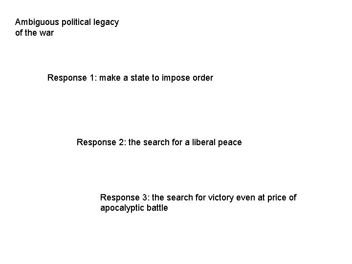 Ambiguous political legacy of the war Response 1: make a state to impose order