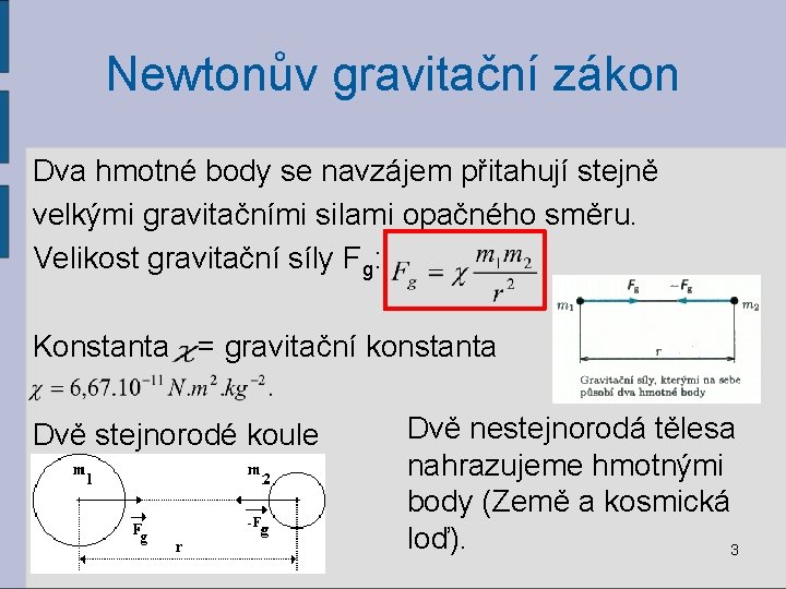 Newtonův gravitační zákon Dva hmotné body se navzájem přitahují stejně velkými gravitačními silami opačného