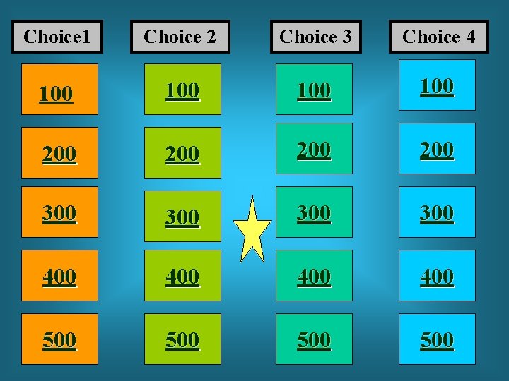 Choice 1 Choice 2 Choice 3 Choice 4 100 100 200 200 300 300