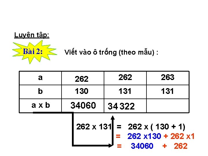 Luyện tập: Bµi 2: Viết vào ô trống (theo mẫu) : a 262 263