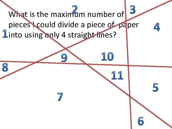 What is the maximum number of pieces I could divide a piece of paper