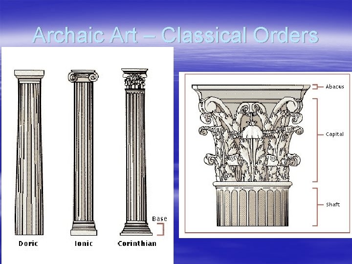 Archaic Art – Classical Orders 