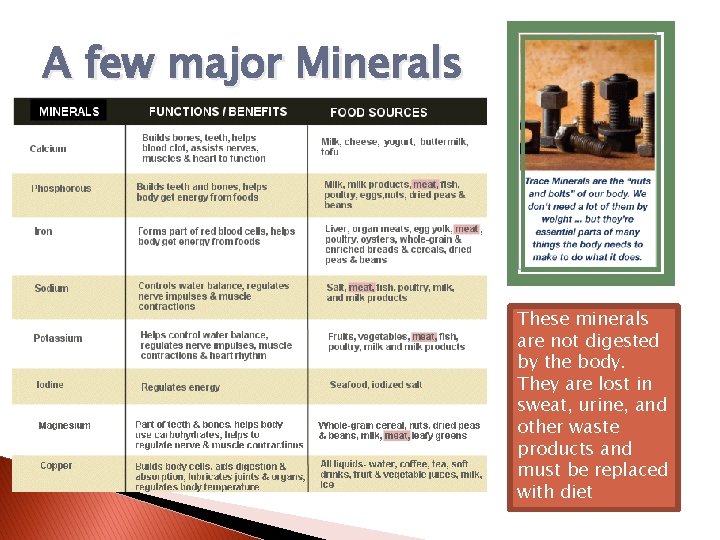 A few major Minerals These minerals are not digested by the body. They are