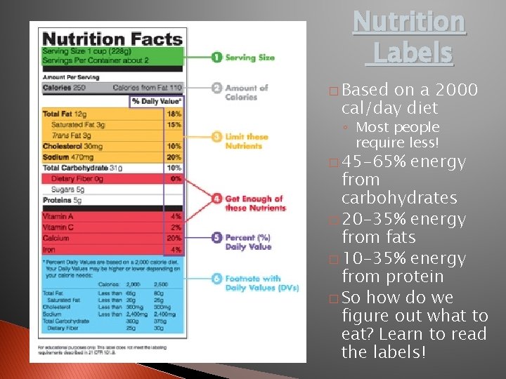 Nutrition Labels � Based on a 2000 cal/day diet ◦ Most people require less!