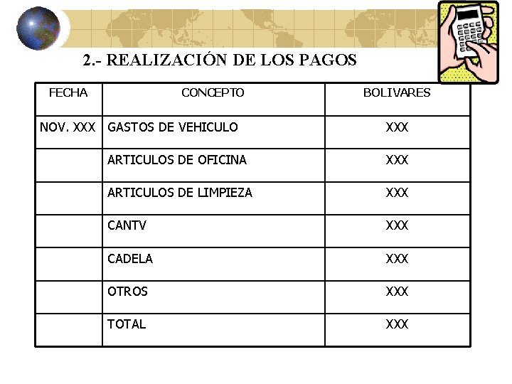 2. - REALIZACIÓN DE LOS PAGOS FECHA CONCEPTO NOV. XXX GASTOS DE VEHICULO BOLIVARES