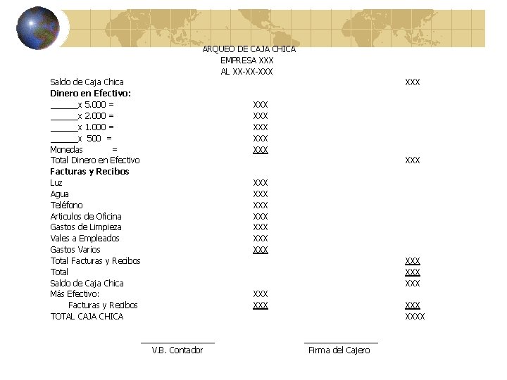 ARQUEO DE CAJA CHICA EMPRESA XXX AL XX-XX-XXX Saldo de Caja Chica Dinero en