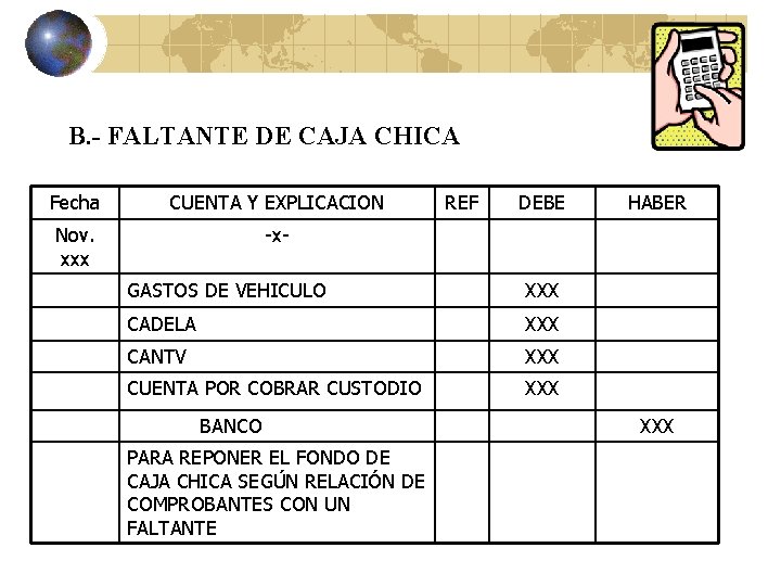 B. - FALTANTE DE CAJA CHICA Fecha CUENTA Y EXPLICACION Nov. xxx -x- REF