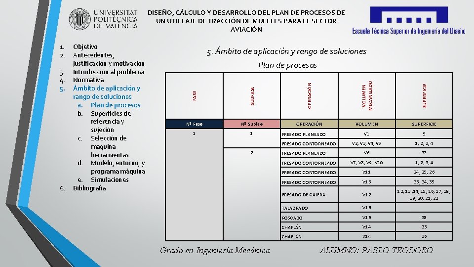 DISEÑO, CÁLCULO Y DESARROLLO DEL PLAN DE PROCESOS DE UN UTILLAJE DE TRACCIÓN DE