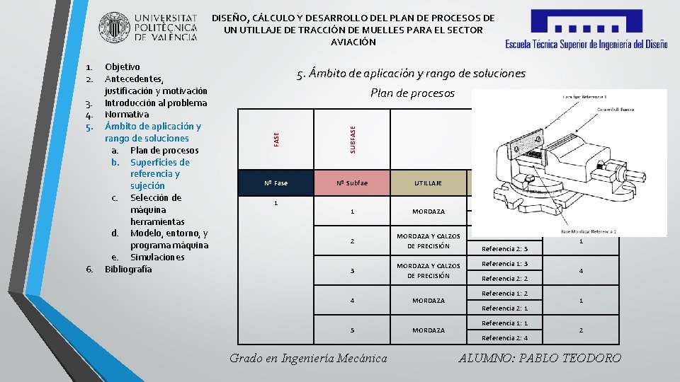 DISEÑO, CÁLCULO Y DESARROLLO DEL PLAN DE PROCESOS DE UN UTILLAJE DE TRACCIÓN DE DISEÑO, CÁLCULO Y DESARROLLO DEL PLAN DE PROCESOS DE UN UTILLAJE DE TRACCIÓN DE