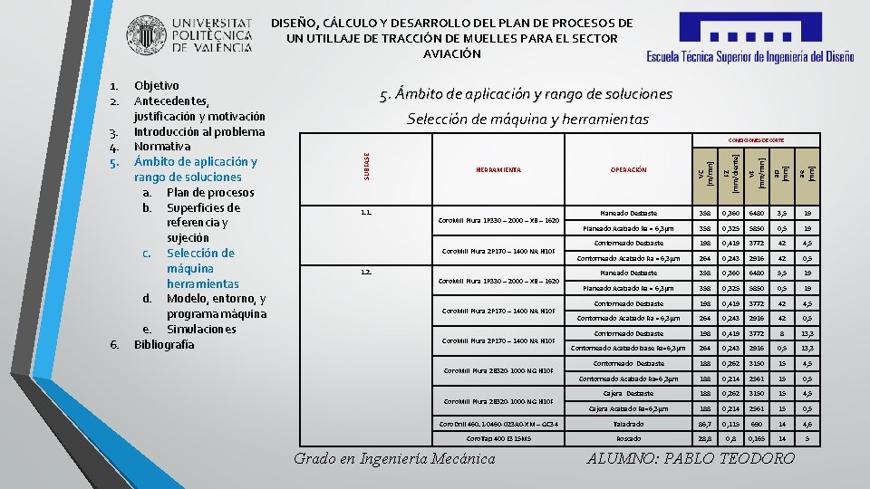 DISEÑO, CÁLCULO Y DESARROLLO DEL PLAN DE PROCESOS DE UN UTILLAJE DE TRACCIÓN DE