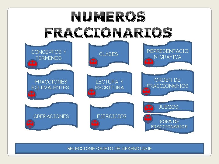 NUMEROS FRACCIONARIOS CONCEPTOS Y TERMINOS FRACCIONES EQUIVALENTES CLASES REPRESENTACIO N GRAFICA LECTURA Y ESCRITURA