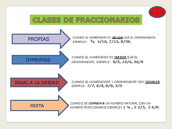 CLASES DE FRACCIONARIOS PROPIAS IMPROPIAS IGUAL A LA UNIDAD MIXTA CUANDO EL NUMERADOR ES