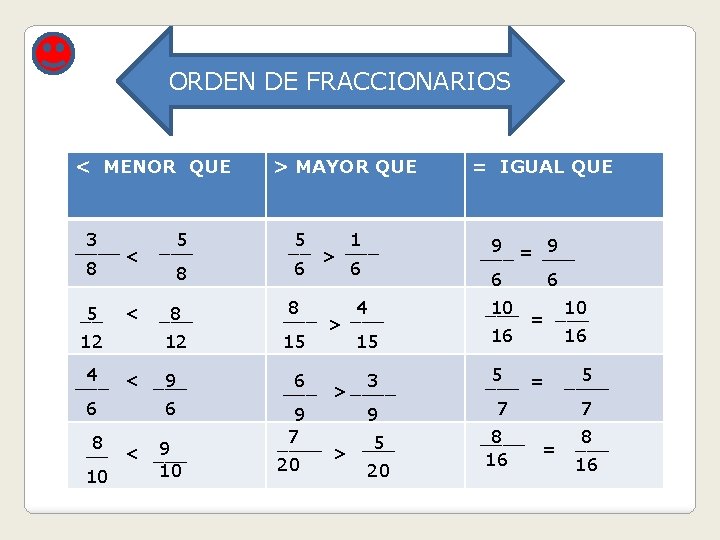 ORDEN DE FRACCIONARIOS 3 ____ < 8 __ 5 12 < 5 ___ 8