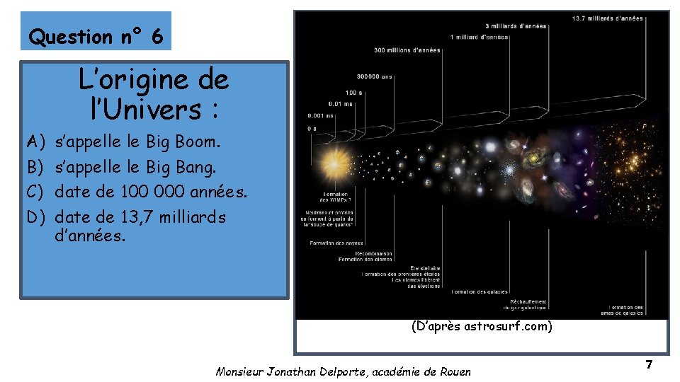 Question n° 6 L’origine de l’Univers : A) B) C) D) s’appelle le Big