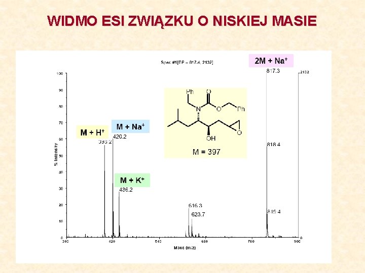 WIDMO ESI ZWIĄZKU O NISKIEJ MASIE 