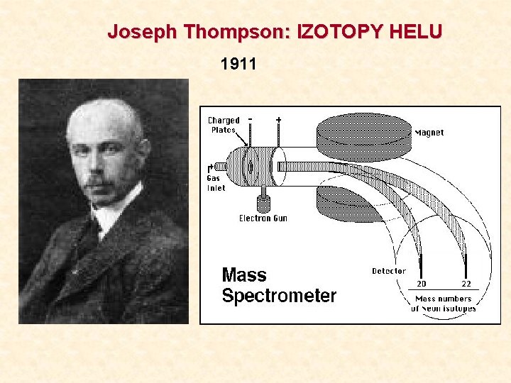 Joseph Thompson: IZOTOPY HELU 1911 